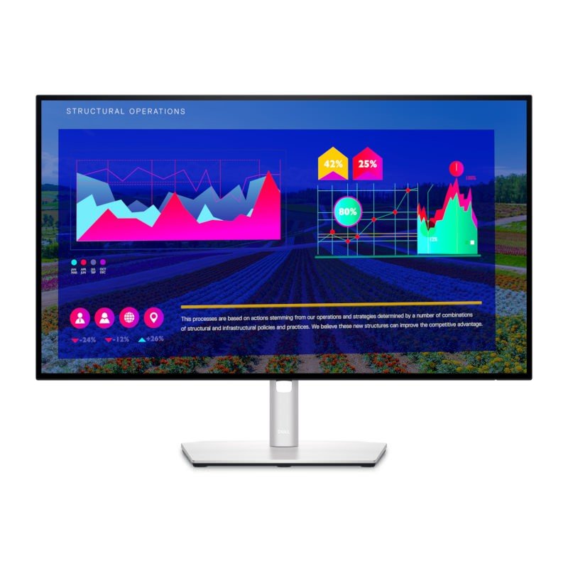 Dell monitor UltraSharp U2722D